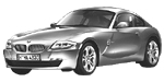 BMW E86 B1879 Fault Code